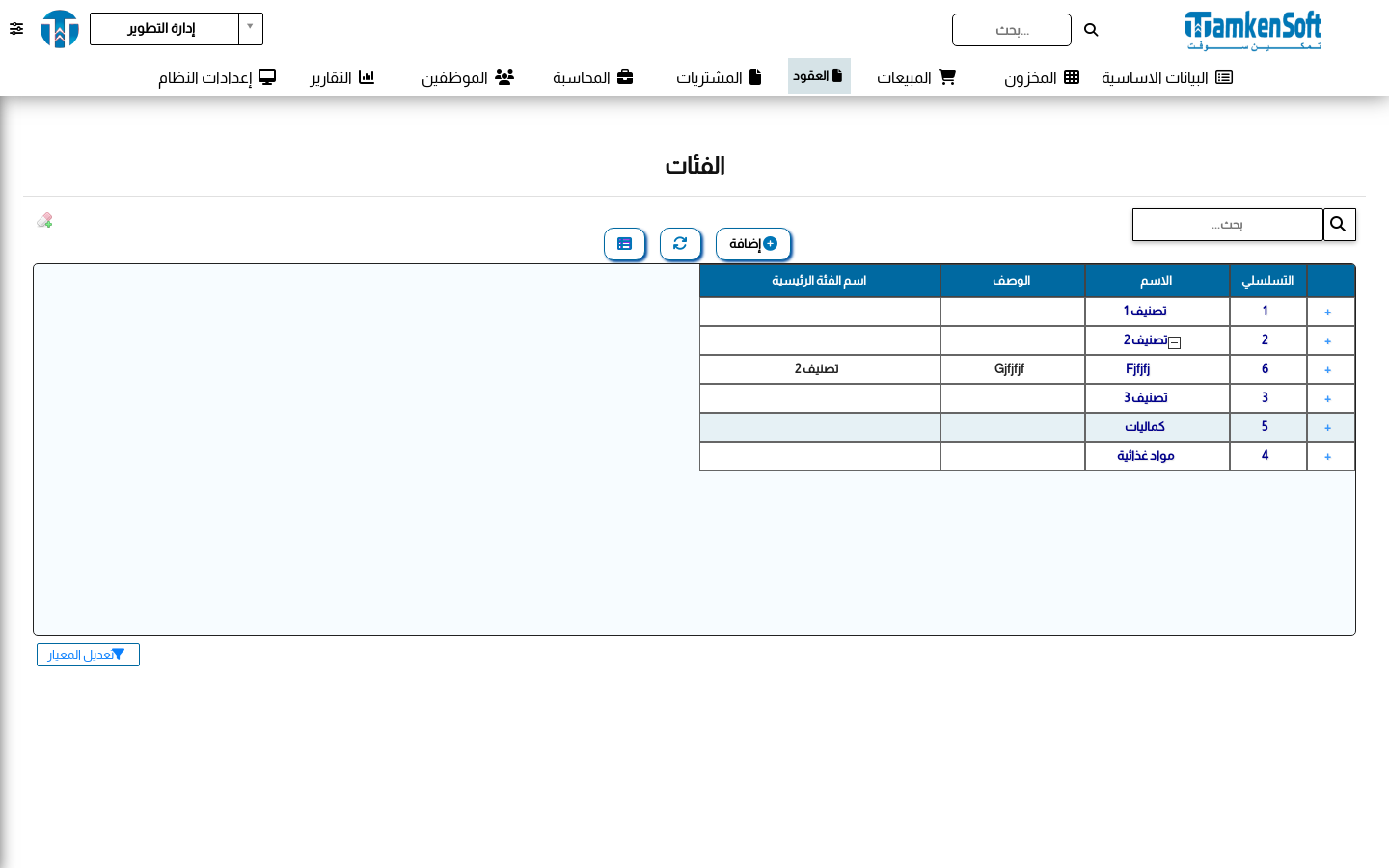 التصنيفات