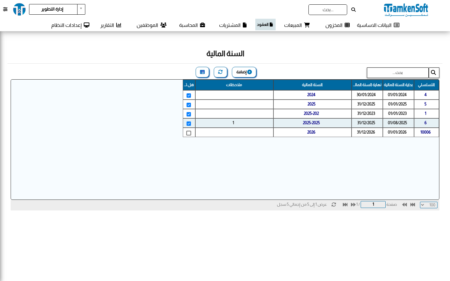 السنوات المالية