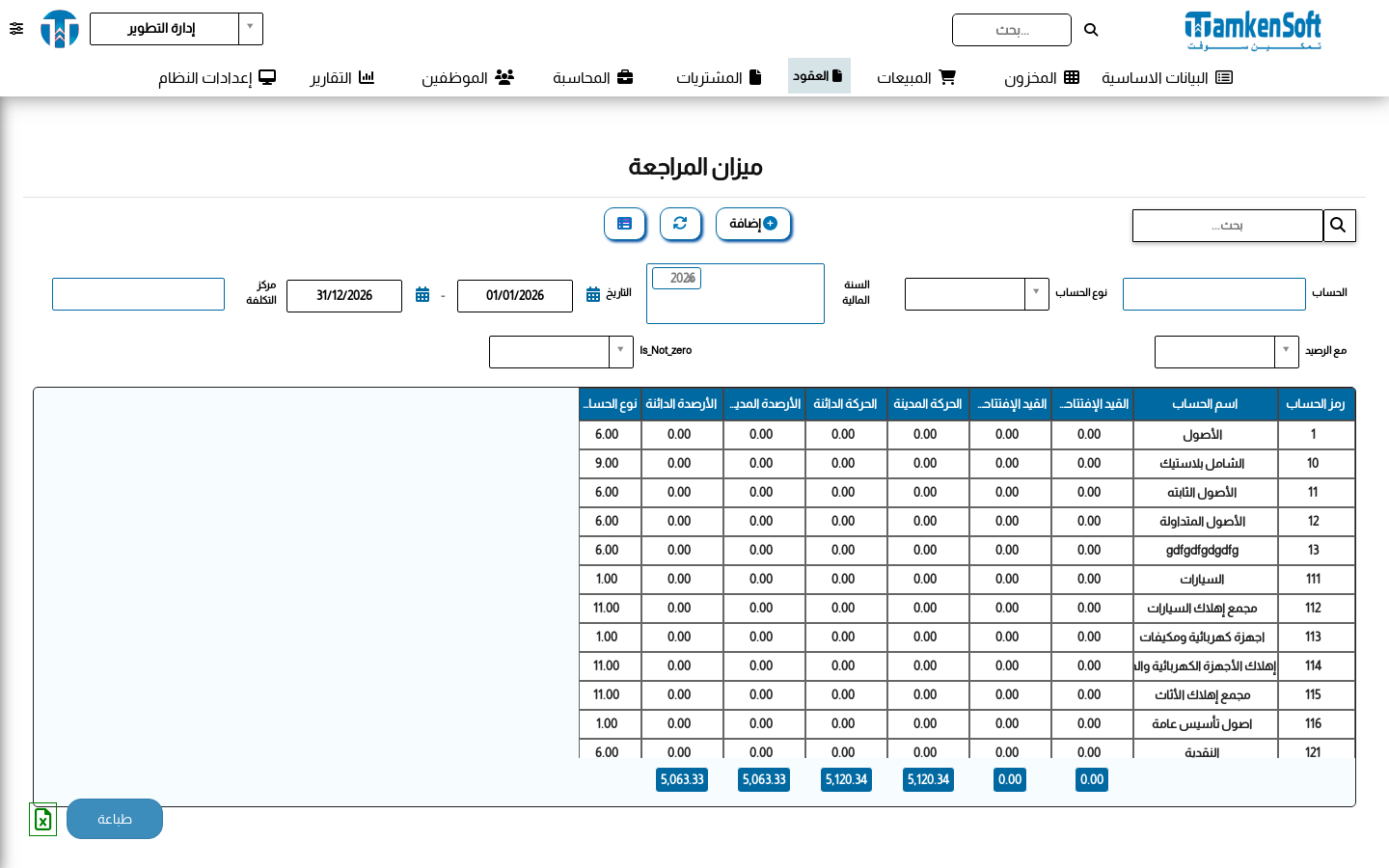 ميزان المراجعة