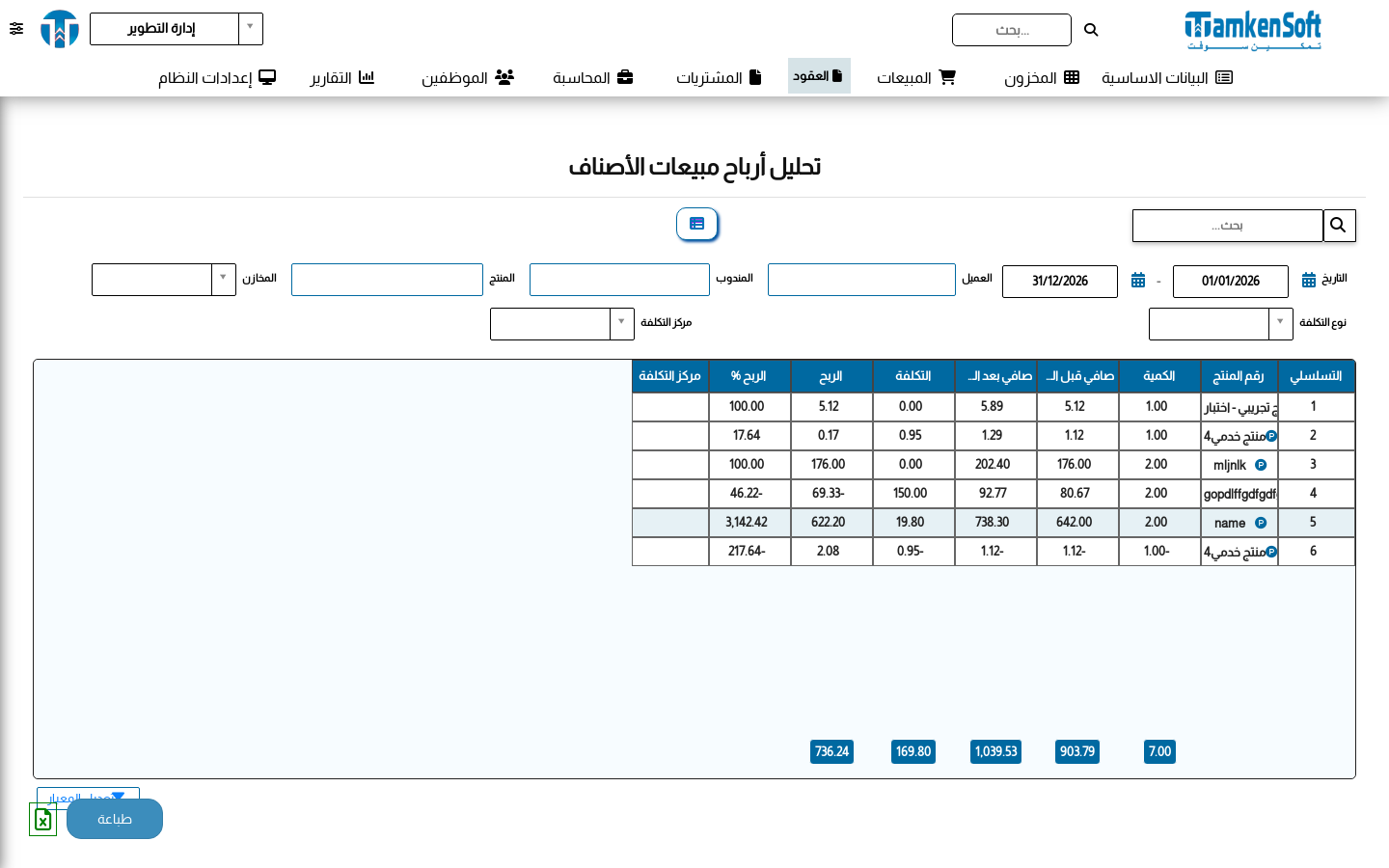 أرباح الأصناف
